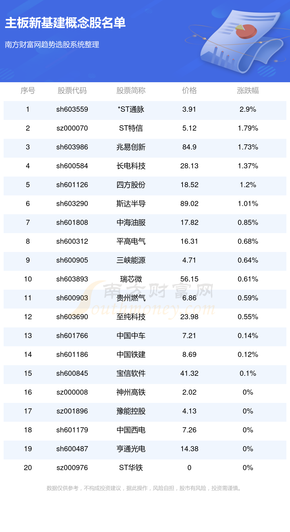 關(guān)于澳門博彩業(yè)與彩票結(jié)果的真?zhèn)螁?wèn)題探討，澳門博彩業(yè)與彩票結(jié)果真?zhèn)螁?wèn)題探討