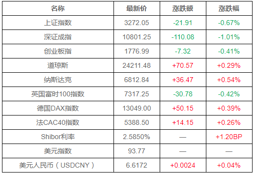 新澳近期彩票記錄，探索2024年未來五十期的可能性與趨勢分析，新澳彩票未來趨勢分析，探索2024年五十期彩票記錄與可能性