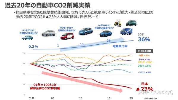 日本汽車工會(huì)歷史漲薪記錄及其深遠(yuǎn)影響，日本汽車工會(huì)歷史漲薪記錄及其深遠(yuǎn)影響探究