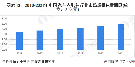 日本汽車行業(yè)規(guī)模較小的工會，角色與影響分析，日本汽車行業(yè)小工會的角色與影響分析