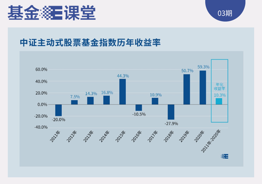 一、引言，文章引言，探索未知領(lǐng)域的前奏