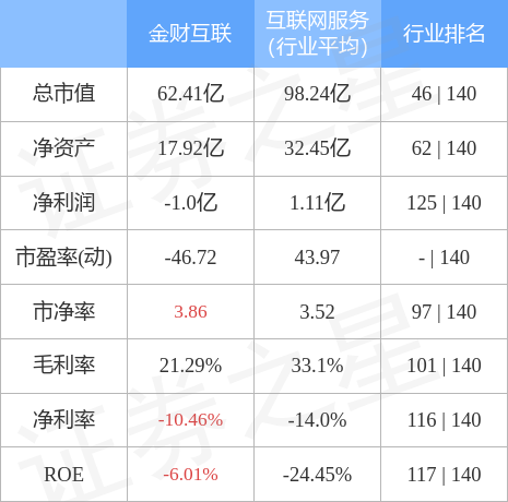 金財(cái)互聯(lián)主力流出現(xiàn)象，深度分析與解讀，金財(cái)互聯(lián)主力資金流出現(xiàn)象深度解析與解讀