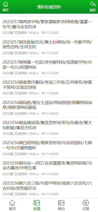 澳門正版資料免費(fèi)大全新聞，揭示違法犯罪問題的重要性與應(yīng)對之策，澳門正版資料揭示違法犯罪問題的重要性與應(yīng)對策略，免費(fèi)新聞大全揭秘行動(dòng)