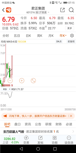 君正集團(tuán)未來(lái)估值的展望與探討，君正集團(tuán)未來(lái)估值展望及深度探討