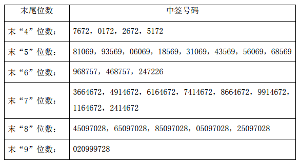 景嘉微的目標價，探索與洞察，景嘉微的目標價，深度探索與洞察