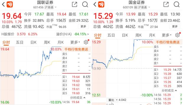 國聯(lián)證券合并最新消息全面解讀，國聯(lián)證券合并消息全面解讀，最新進展與影響分析