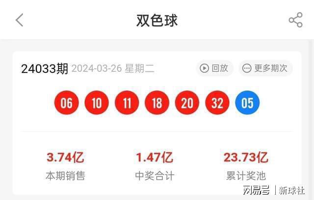 新澳2024今晚開獎(jiǎng)結(jié)果揭曉，期待與驚喜交織的時(shí)刻，新澳2024今晚開獎(jiǎng)結(jié)果揭曉，期待與驚喜的時(shí)刻來臨