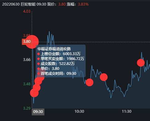 巨輪智能最新傳聞深度解析，巨輪智能最新傳聞全面解析