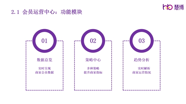 慧博科技，引領科技創(chuàng)新，塑造未來力量，慧博科技，引領創(chuàng)新，塑造未來力量之巔