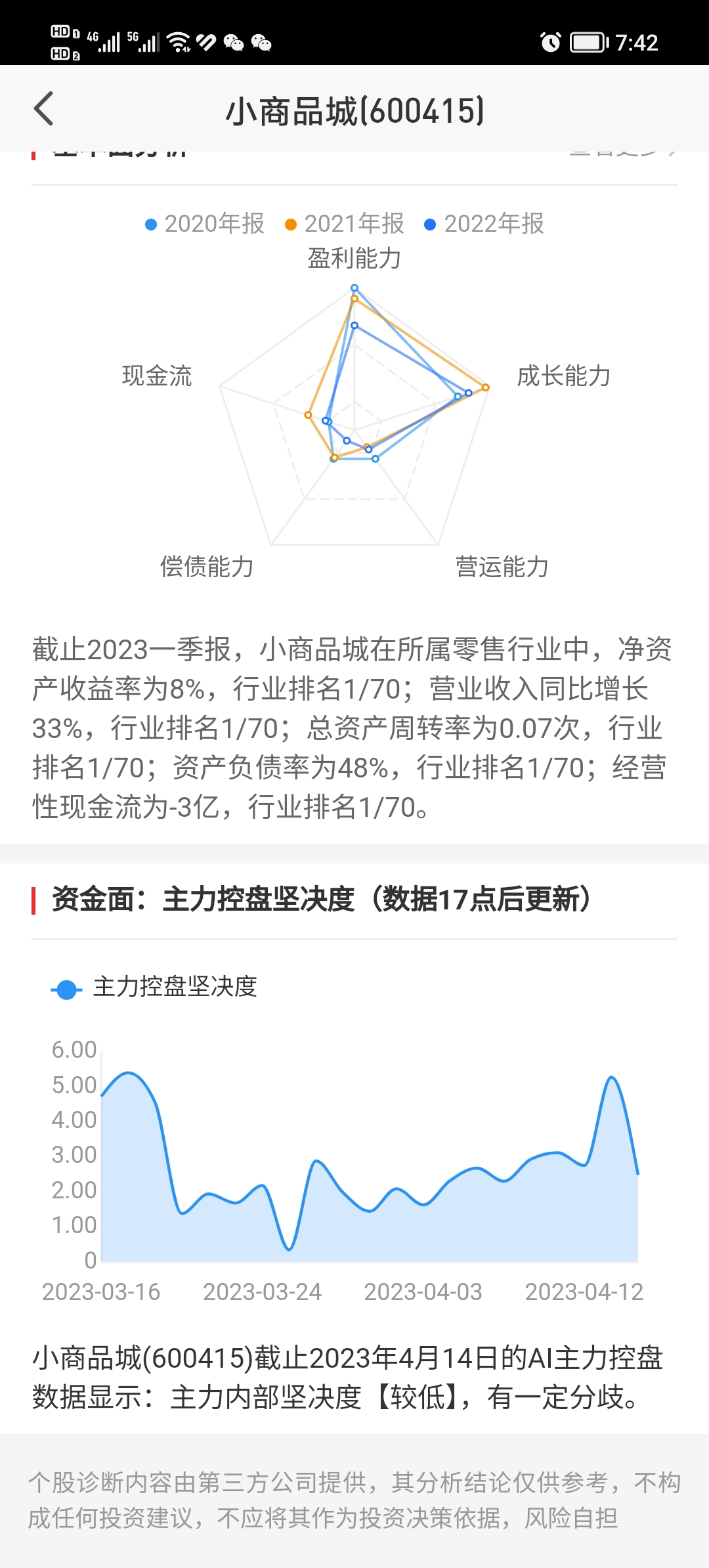 神秘黑貓 第6頁(yè)