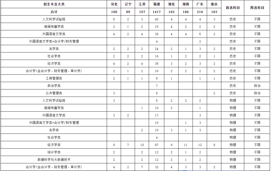 關(guān)于新澳門(mén)免費(fèi)資料大全在線查看的探討——警惕違法犯罪問(wèn)題，新澳門(mén)免費(fèi)資料大全在線查看背后的風(fēng)險(xiǎn)與犯罪警示