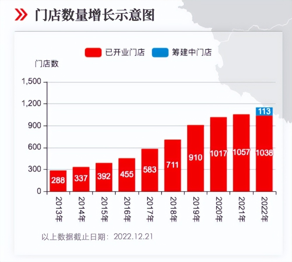 永輝未來目標(biāo)價(jià)展望，2024年的行業(yè)洞察與市場預(yù)測，永輝未來展望，行業(yè)洞察與市場預(yù)測至2024年目標(biāo)價(jià)展望