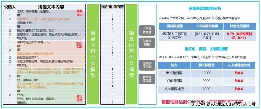 六和彩開(kāi)碼資料2024開(kāi)獎(jiǎng)結(jié)果香港,現(xiàn)象分析解釋定義_挑戰(zhàn)版49.420