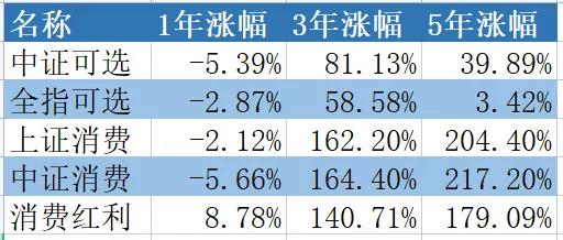 茅臺(tái)股票近十年漲幅深度解析，茅臺(tái)股票近十年漲幅深度剖析