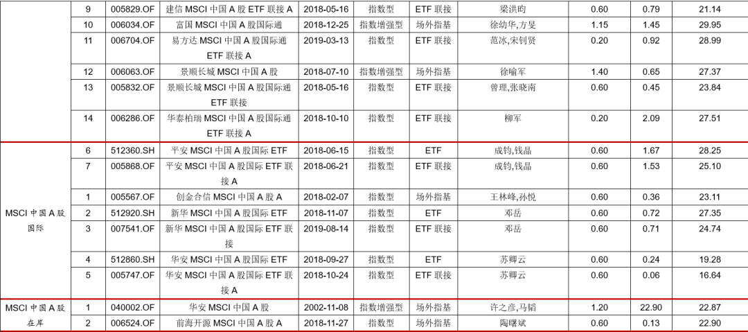 澳門三肖三碼精準(zhǔn)100%公司認(rèn)證,多樣化策略執(zhí)行_豪華款29.752