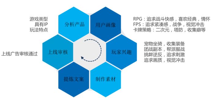 2024澳門今晚直播現(xiàn)場,深入數(shù)據(jù)執(zhí)行計劃_Holo31.799