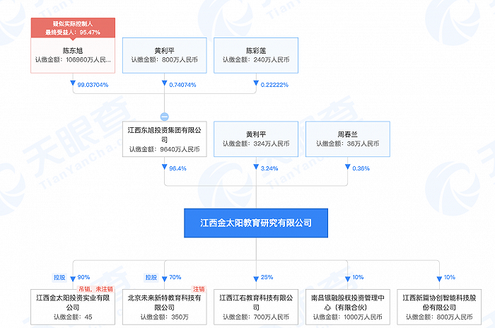 新澳天自動(dòng)更新資料大全,實(shí)地?cái)?shù)據(jù)評估解析_C版25.303