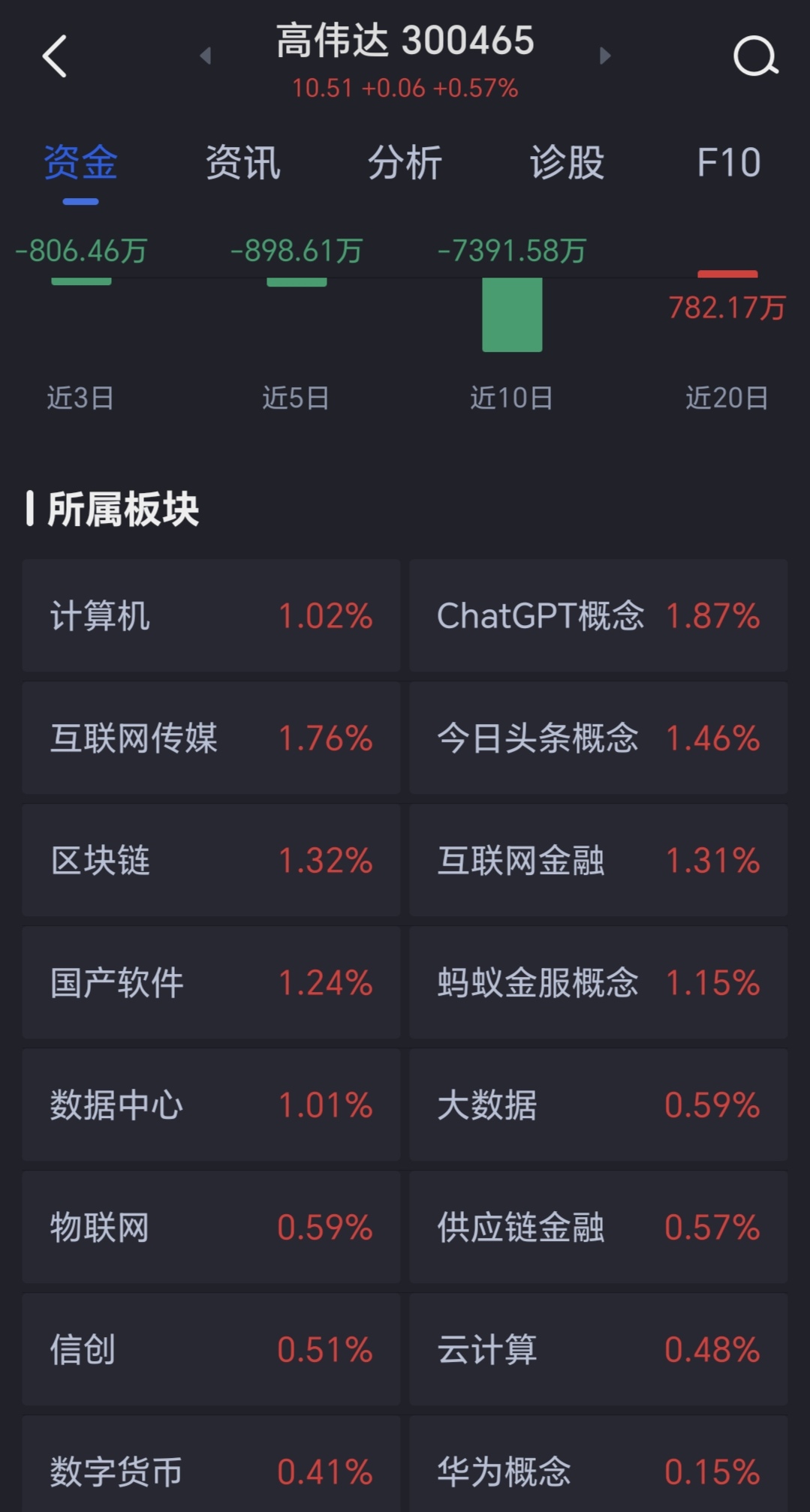 高偉達(dá)可能被國(guó)資收購(gòu)，一場(chǎng)深度整合的潛在影響，高偉達(dá)潛在國(guó)資收購(gòu)，深度整合的業(yè)界震蕩