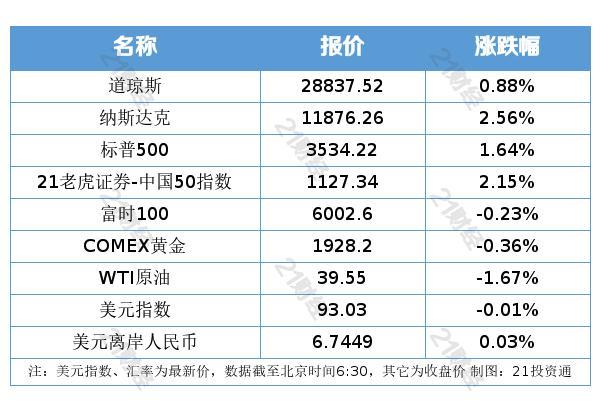 國聯(lián)證券重組是否成功，深度分析與展望，國聯(lián)證券重組深度解析與前景展望，重組是否成功？