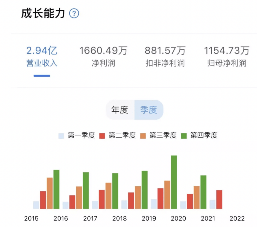 下周券商第一妖股，市場(chǎng)的新領(lǐng)軍者，下周券商妖股崛起，市場(chǎng)新領(lǐng)軍者引領(lǐng)風(fēng)潮