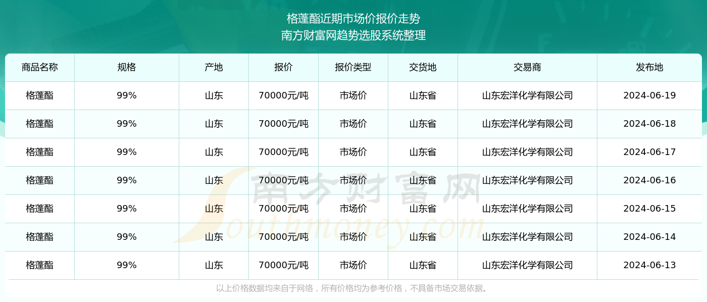 揭秘澳門新歷史開獎記錄查詢結(jié)果，一場數(shù)字盛宴的幕后真相，澳門新歷史開獎記錄揭秘，數(shù)字盛宴背后的真相探索