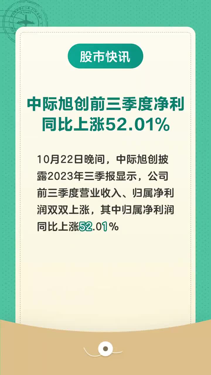 中際旭創(chuàng)，12月5日的驚人快速上漲，中際旭創(chuàng)驚現(xiàn)快速上漲，股價(jià)飆升于十二月五日