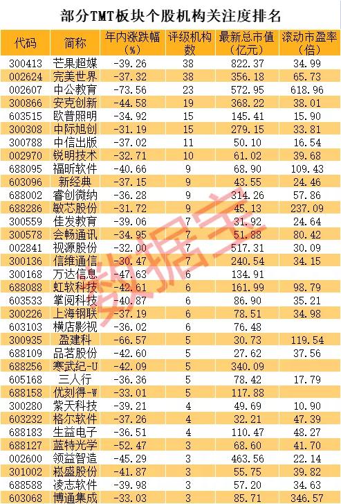 wuyating 第6頁