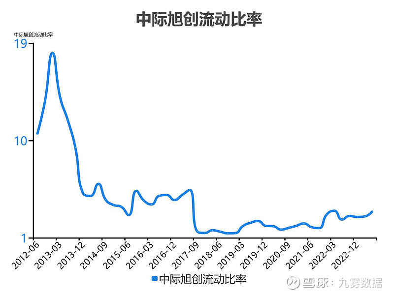 孤狼的吼聲 第6頁