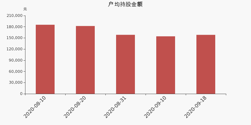 金財(cái)互聯(lián)主力流出分析，12月9日的股市觀察，金財(cái)互聯(lián)主力流出分析與股市觀察，12月9日深度解讀