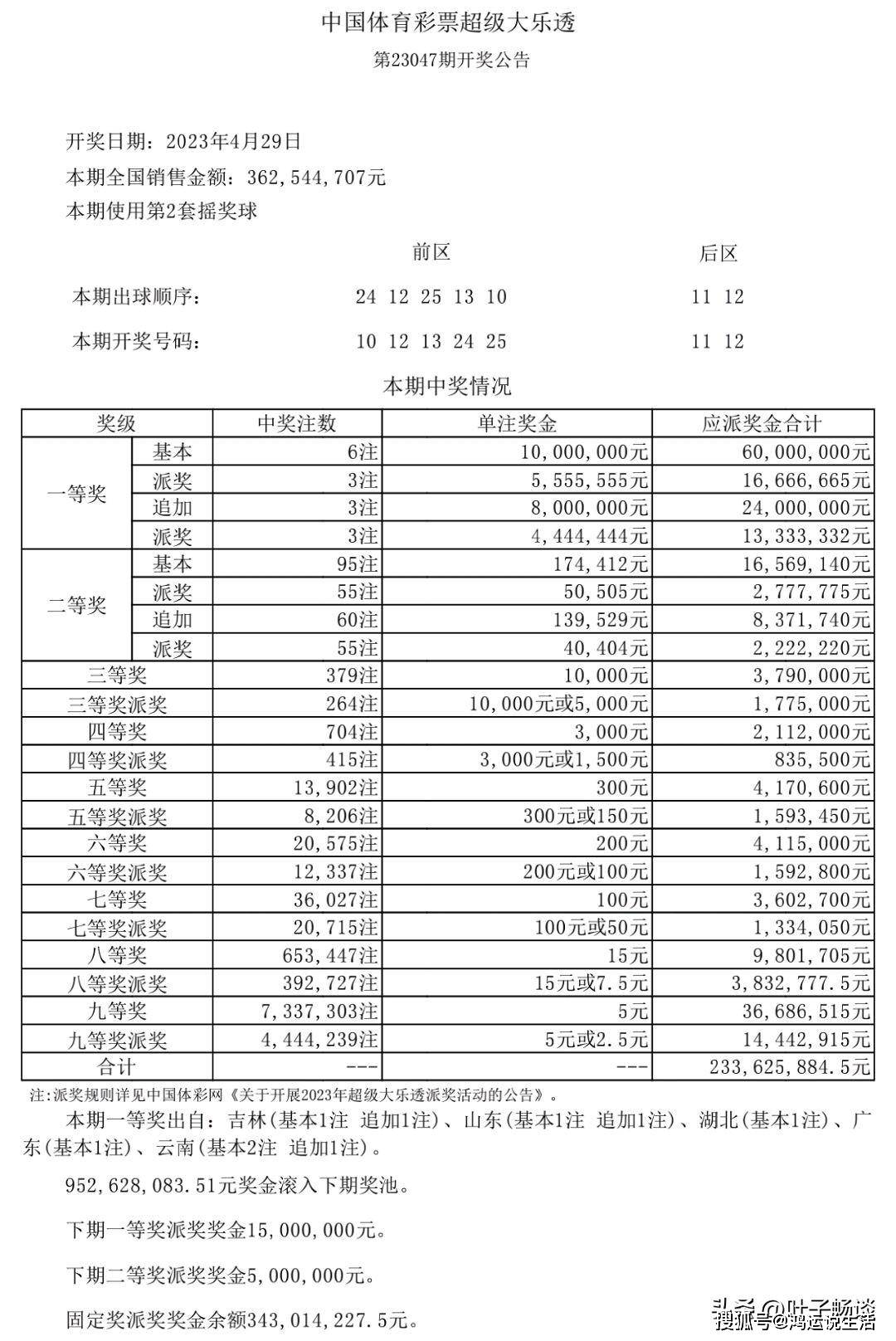 新澳天天開獎資料大全第1052期，警惕背后的違法犯罪風(fēng)險(xiǎn)，警惕新澳天天開獎資料背后的違法犯罪風(fēng)險(xiǎn)（第1052期）