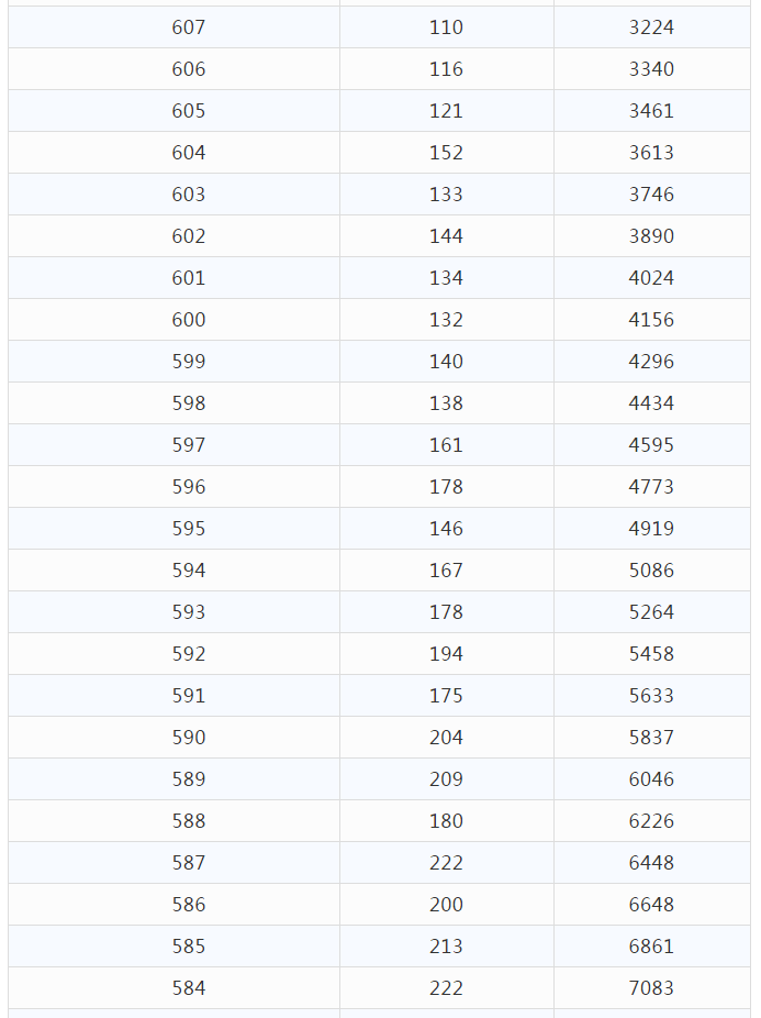 新奧天天開獎資料大全600Tk,專業(yè)解答實行問題_VR63.693