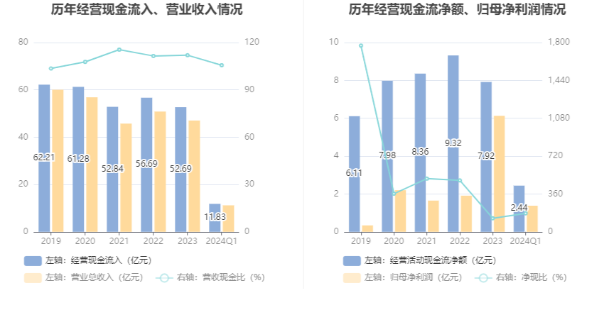 網(wǎng)宿科技未來展望，解析網(wǎng)宿科技2024年目標價，網(wǎng)宿科技未來展望，解析2024年目標價的潛力與前景