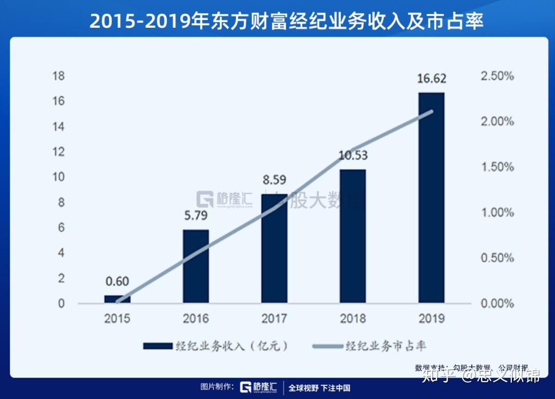 愛仕達(dá)股票與東方財(cái)富，投資視角的深度解析，愛仕達(dá)股票與東方財(cái)富，投資視角深度解析