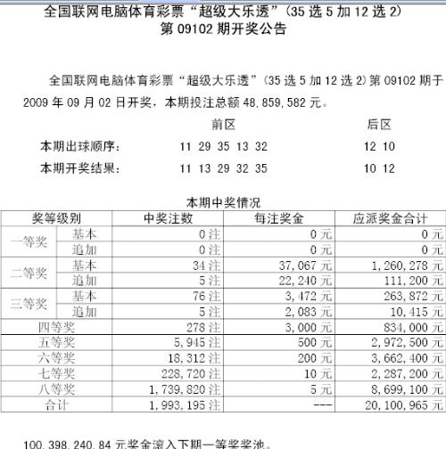 揭秘新奧門彩票開(kāi)獎(jiǎng)背后的故事，7777與8888的魅力，新奧門彩票開(kāi)獎(jiǎng)揭秘，神秘?cái)?shù)字7777與8888的魅力