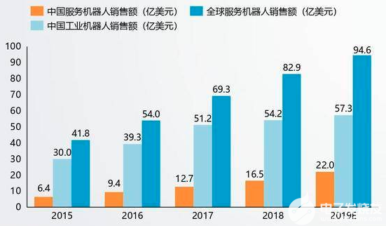 未來機(jī)器人發(fā)展趨勢，探索未知領(lǐng)域，重塑人類生活，未來機(jī)器人發(fā)展趨勢，探索未知領(lǐng)域，重塑人類生活新紀(jì)元