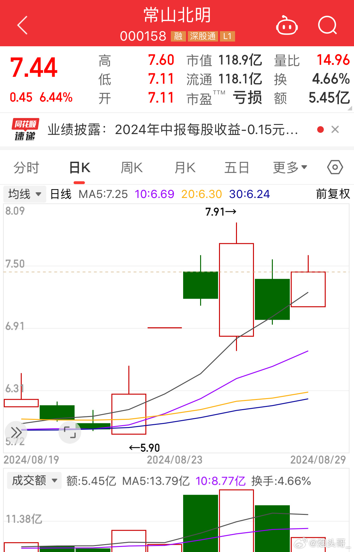 常山北明的中央批準(zhǔn)情況分析，常山北明中央批準(zhǔn)情況深度解析