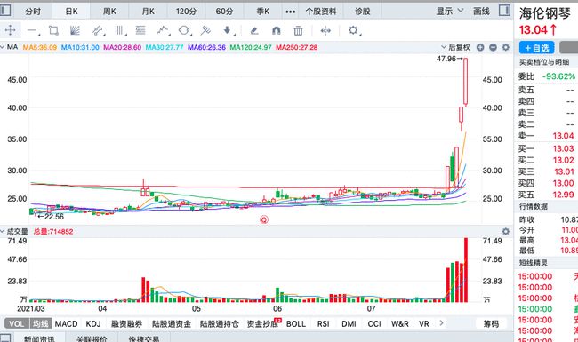 南大光電目標價暴漲原因的深度解析，南大光電暴漲背后的目標價位深度解析