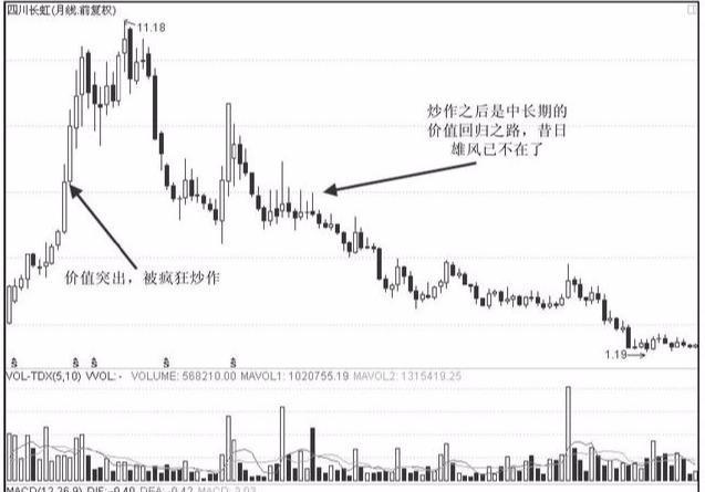 中國最好的十只低價(jià)股，投資機(jī)會(huì)與前景展望，中國十大優(yōu)質(zhì)低價(jià)股的投資機(jī)遇與前景展望