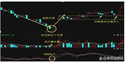 揭秘2024年有望翻十倍的低價股，探尋未來投資潛力股，揭秘未來投資潛力股，低價股有望翻十倍，探尋投資新機(jī)遇（2024展望）