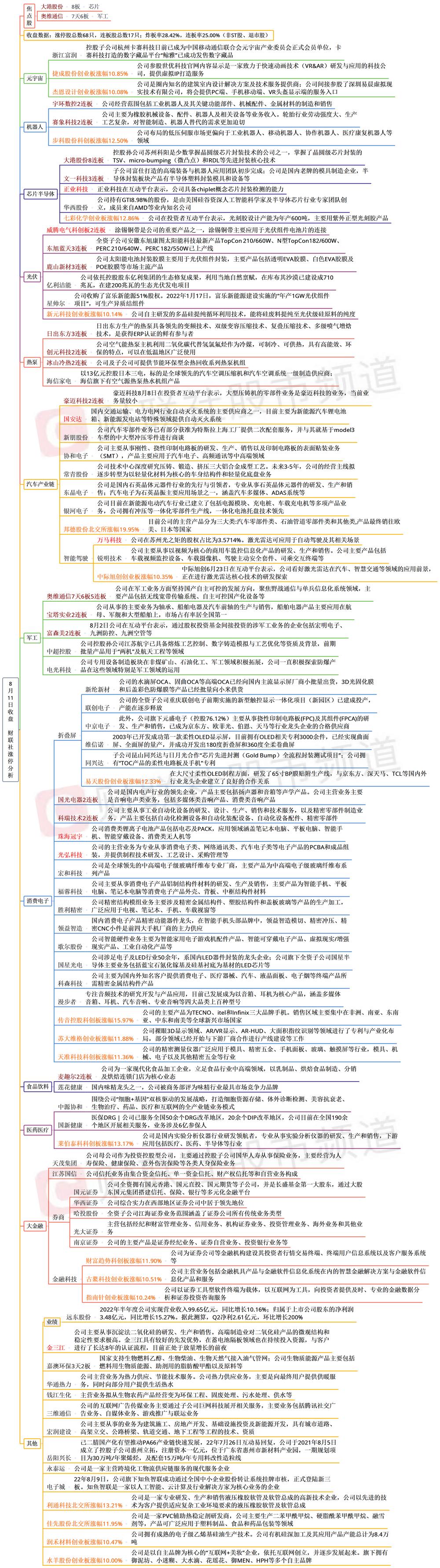 文一科技會(huì)被退市嗎？探究其可能性與風(fēng)險(xiǎn)，文一科技退市風(fēng)險(xiǎn)探究，可能性與風(fēng)險(xiǎn)分析