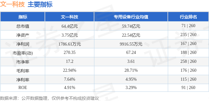 文一科技，漲停之后的開(kāi)啟，市場(chǎng)的新機(jī)遇與挑戰(zhàn)，文一科技漲停后市場(chǎng)新機(jī)遇與挑戰(zhàn)開(kāi)啟