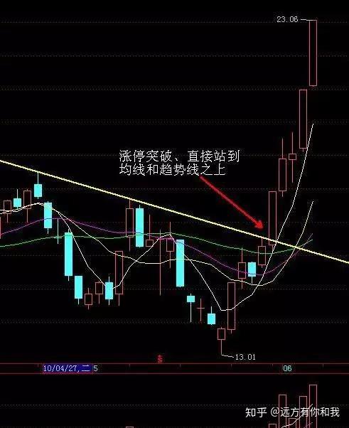 愛仕達(dá)股票的投資價(jià)值分析——是否最建議購買？，愛仕達(dá)股票投資價(jià)值深度解析，是否推薦購買？