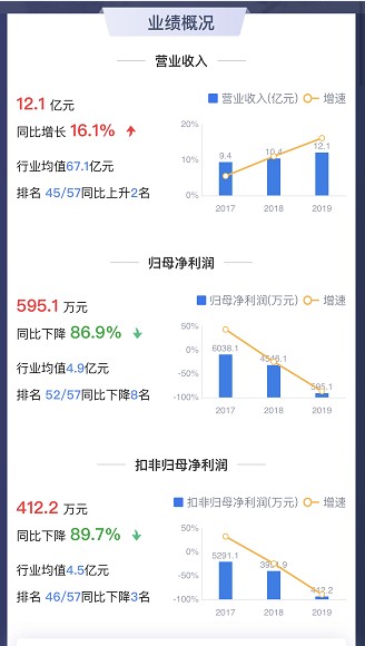 新澳免費(fèi)資料大全,完整的執(zhí)行系統(tǒng)評估_MR46.602