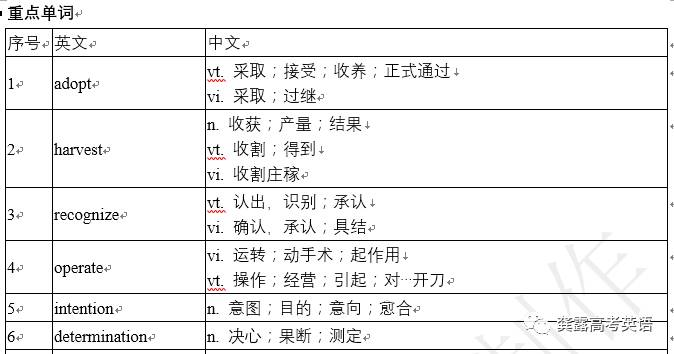 廣東二八站免費(fèi)提供資料,實(shí)證解析說(shuō)明_VE版41.504