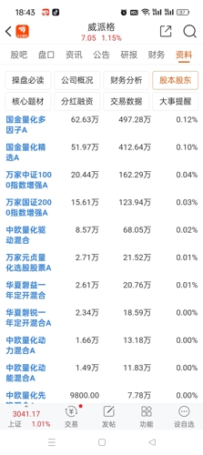 威派格股吧，探索與機(jī)遇，威派格股吧，探索與機(jī)遇的交匯點(diǎn)