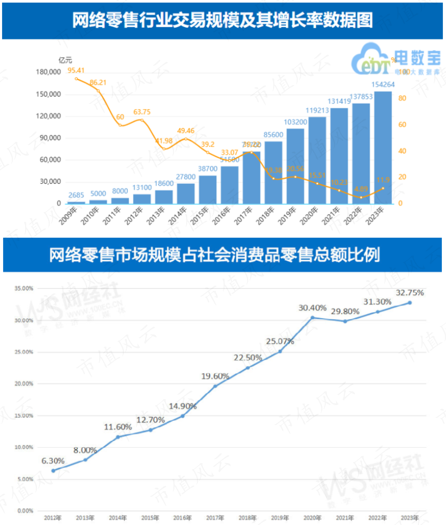 友阿股份擬購買尚陽通股權(quán)，深度探析交易背后的戰(zhàn)略意義與前景展望，友阿股份收購尚陽通股權(quán)，戰(zhàn)略意義與前景展望深度探析