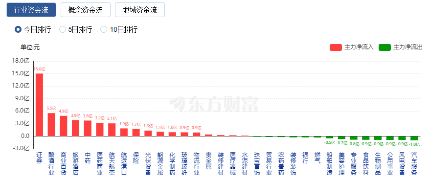 中百集團(tuán)，12月2日的盤中漲停揭示了什么？，中百集團(tuán)盤中漲停背后的市場信號(hào)分析