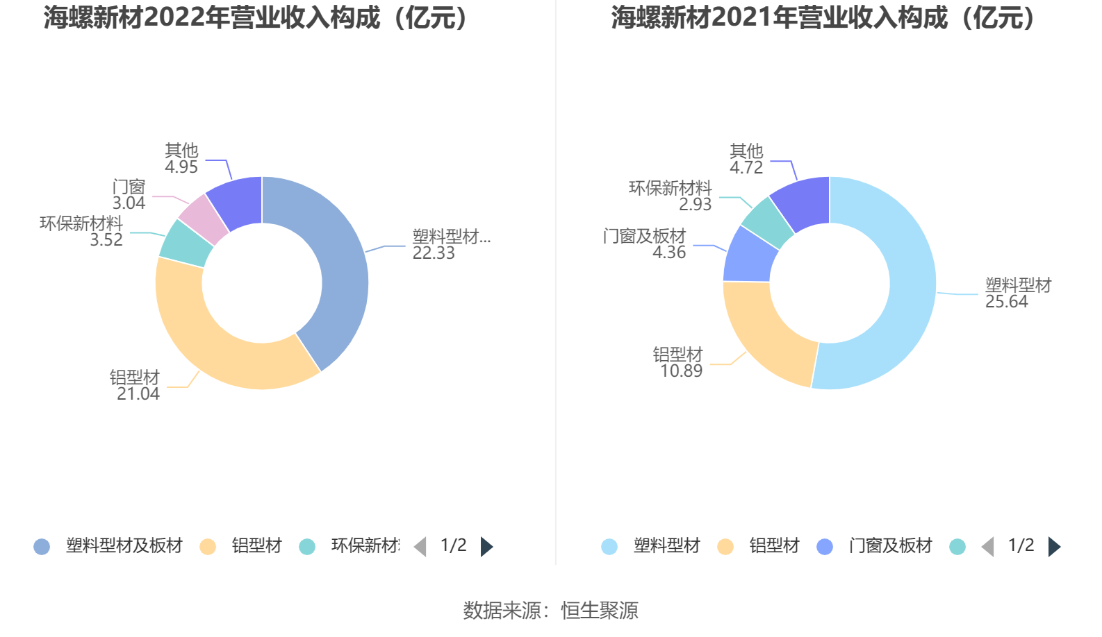 海螺新材最新公告深度解讀，展望未來(lái)的發(fā)展與挑戰(zhàn)，海螺新材最新公告深度解讀，展望未來(lái)發(fā)展與挑戰(zhàn)展望