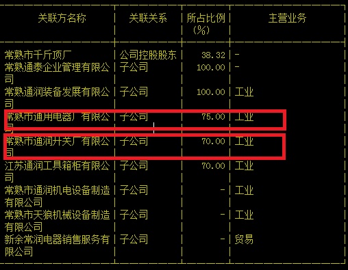 通達(dá)動力重組最新消息及深度點評，通達(dá)動力重組最新動態(tài)與深度解析