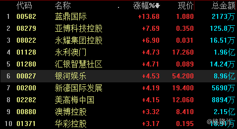 新澳門期期免費資料,科技成語分析落實_AP38.129